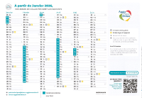 1er semestre 2026